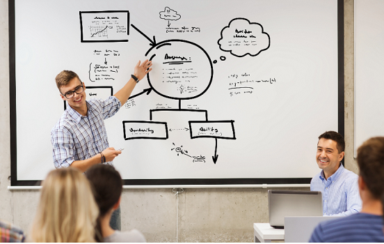 ISO 21001 Foundation Course