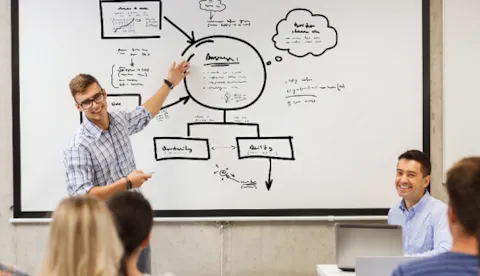 ISO 21001 Foundation Course